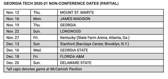 Georgia Tech Athletics